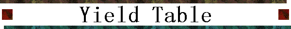 Yield Table
